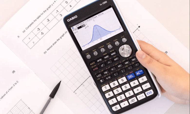 Pre Calc Calculator: Your Essential Math Companion
