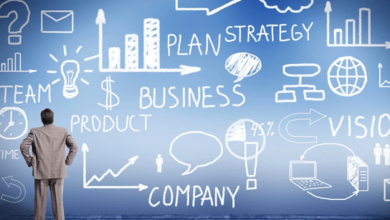 Company Formation