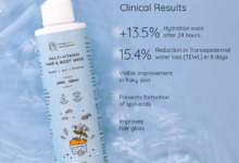 Gentle & Safe Care: Choosing Body Wash for Babies