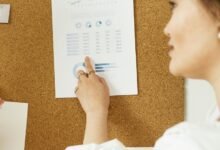 core information set details