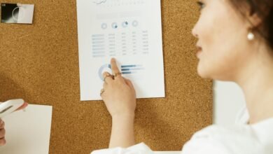 core information set details