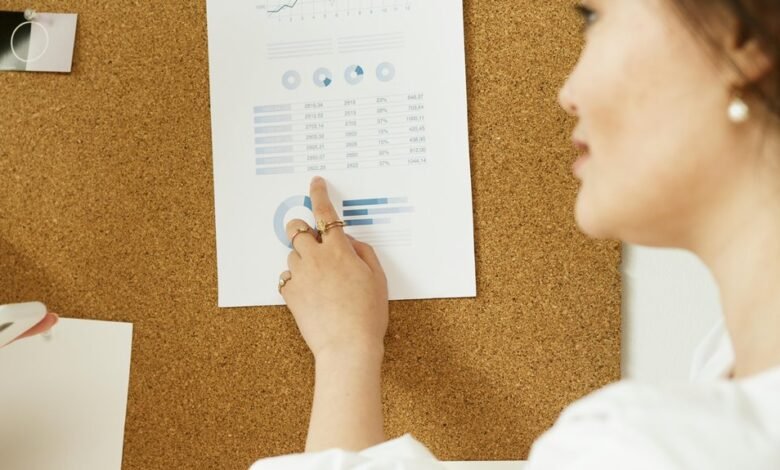 core information set details