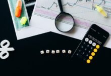 corporate risk performance analysis