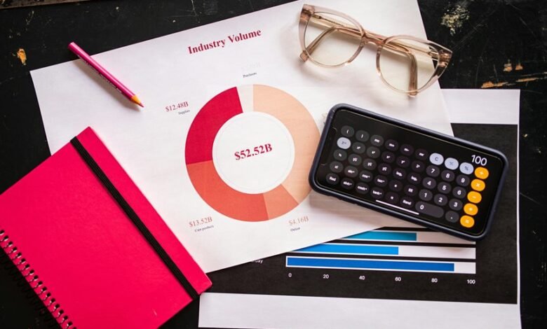 critical metrics summary overview