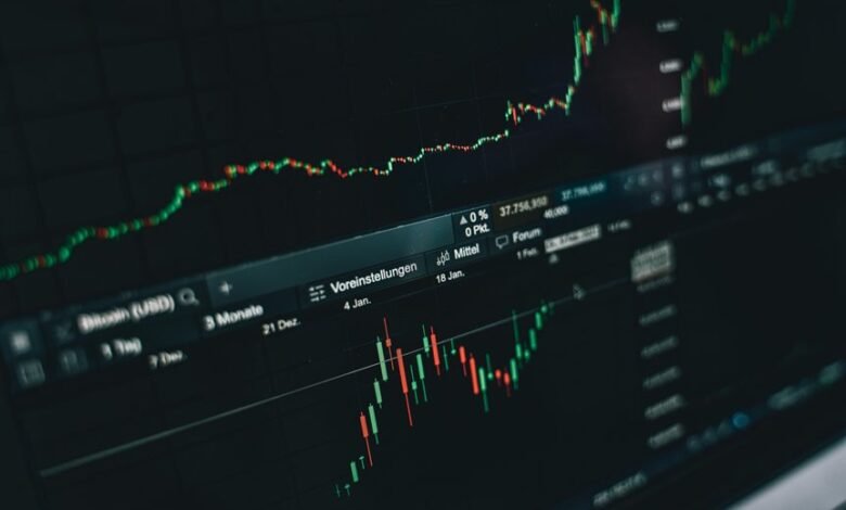 global performance data analysis