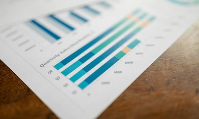 key metrics driving growth