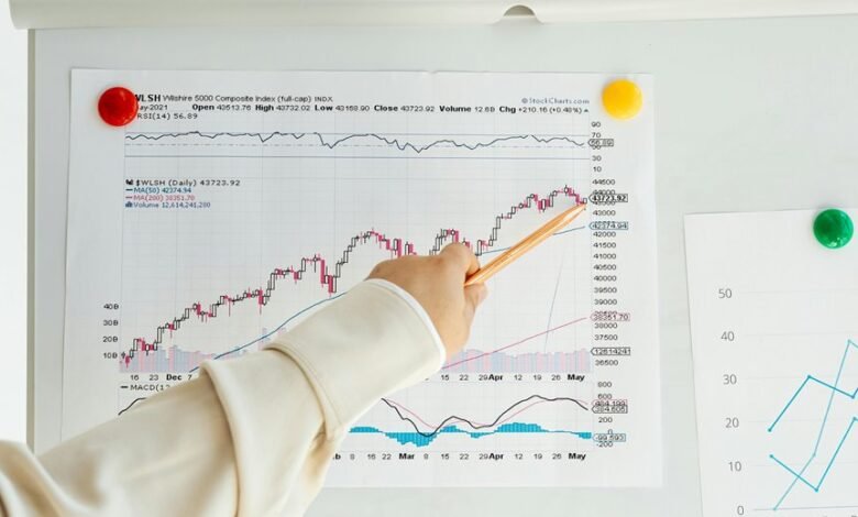 key metrics for analysis