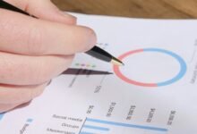 metrics analysis of numbers