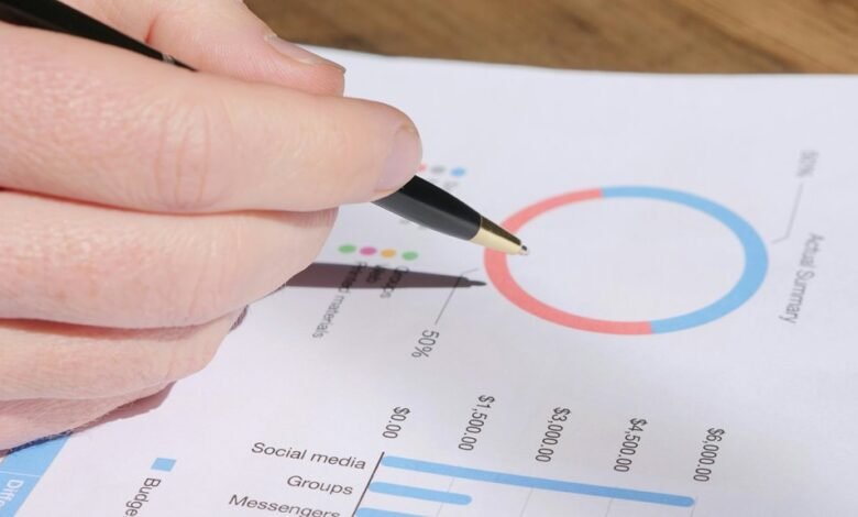 metrics analysis of numbers