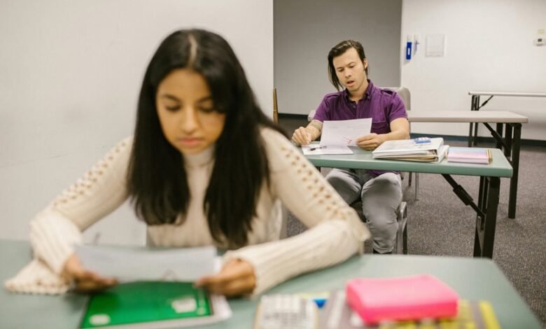 brand performance results system