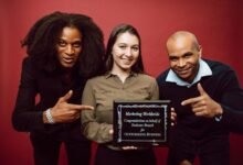 brand recognition strategy framework