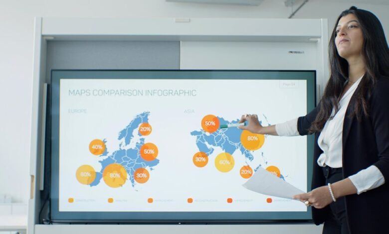 business growth acceleration strategy