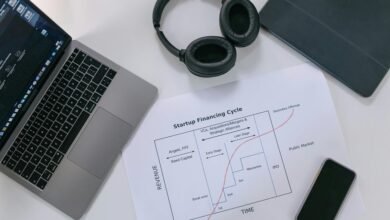 conversion precision plan roi