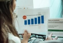 conversion value roi system