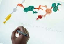 online growth strategy formula