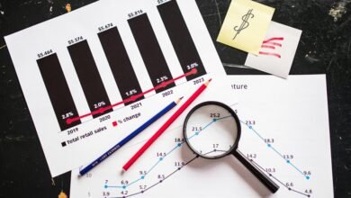 profit through revenue scaling