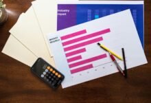 revenue performance analysis tool