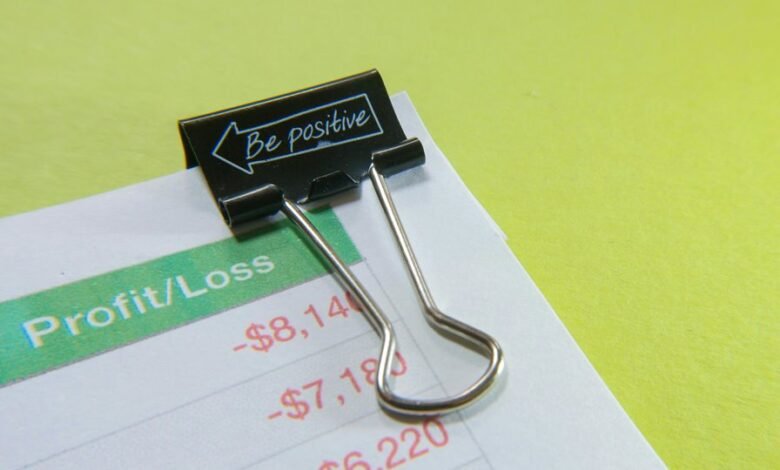 revenue profit impact model