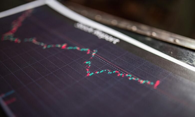 titan elevate revenue increase